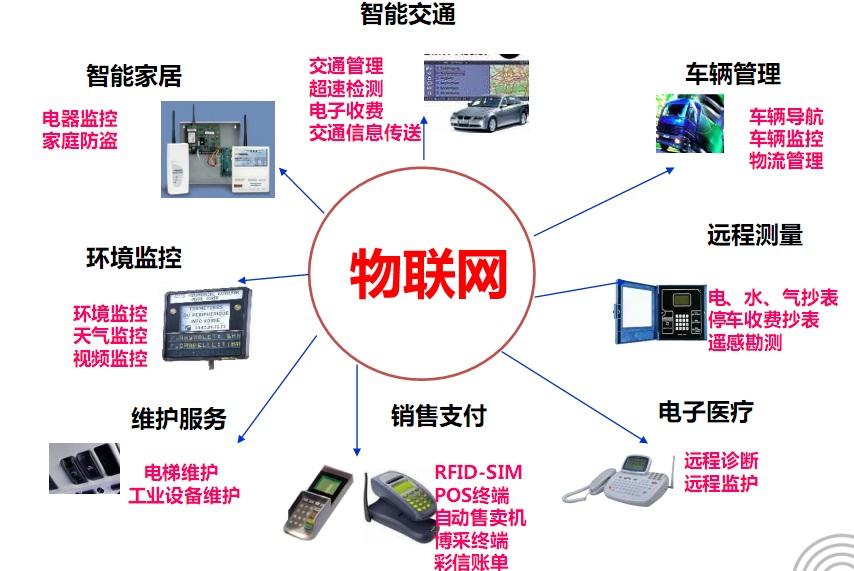 南充科技职业学院物联网应用技术专业怎么样?